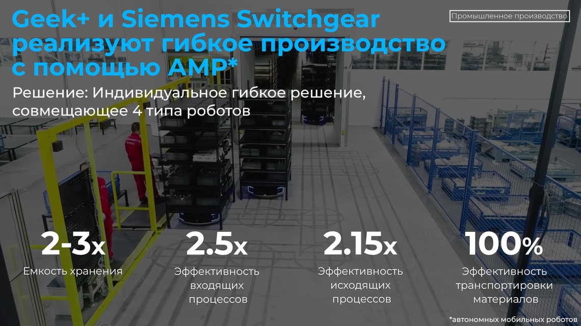 Geek+ и Siemens Switchgear реализуют гибкое производство с помощью автономных мобильных роботов